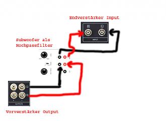 Klicke auf die Grafik fr eine vergrerte Ansicht

Name: subanschluss.jpg
Ansichten: 459
Gre: 63,5 KB
ID: 35311