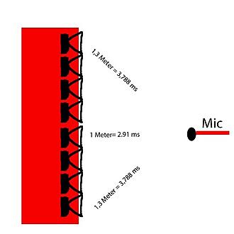 Klicke auf die Grafik für eine vergrößerte Ansicht  Name: Line.jpg Ansichten: 1 Größe: 19,4 KB ID: 37391