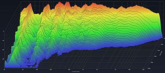 Klicke auf die Grafik für eine vergrößerte Ansicht  Name: Wasserfall ohne Absorber_links.JPG Ansichten: 0 Größe: 211,2 KB ID: 40602