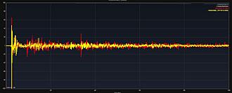 Klicke auf die Grafik für eine vergrößerte Ansicht  Name: Impulsantwort mit_ohne.JPG Ansichten: 0 Größe: 87,5 KB ID: 40605