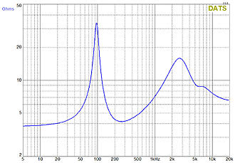 Klicke auf die Grafik fÃ¼r eine vergrÃ¶Ãerte Ansicht  Name: ace.jpg Ansichten: 0 GrÃ¶Ãe: 190,7 KB ID: 41191