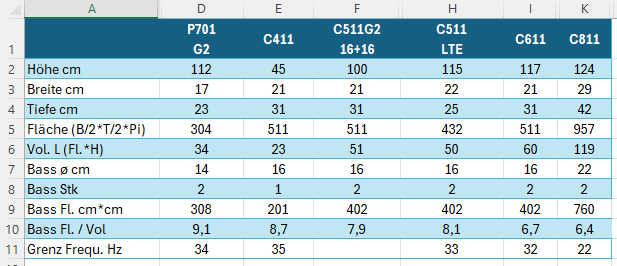 Klicke auf die Grafik fr eine vergrerte Ansicht

Name: Statstik.png
Ansichten: 46
Gre: 21,0 KB
ID: 42756