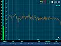 Messung mit Trennfrequenz 100 Hz

gelb = L
rot = R